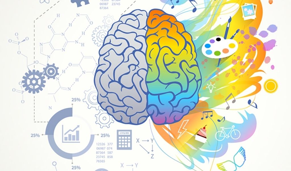 La Gamificación como estrategia didáctica que estimula la motivación en el Aula